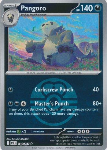 Pangoro (140P/217)