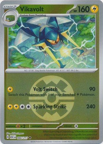 Vikavolt (066P/217)