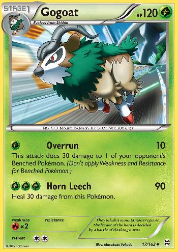 Gogoat (17/162)