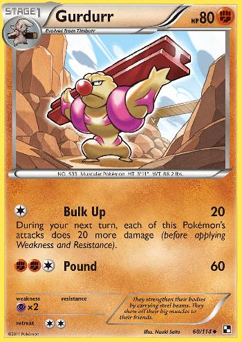 Gurdurr (60/114)