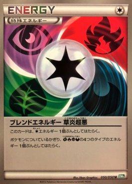 Blend Energy GRPD (050/050)
