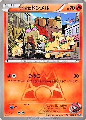 Numel da Equipe Magma / Team Magma