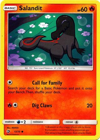 Salandit (13/70)