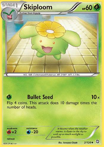 Skiploom (2/124)