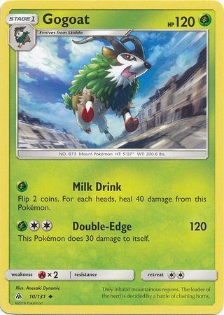 Gogoat (10/131)
