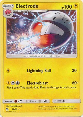 Electrode (22/68)