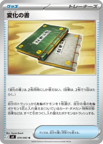 Book of Transformation (074/083)