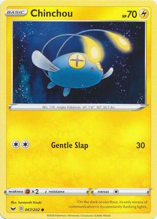 Chinchou