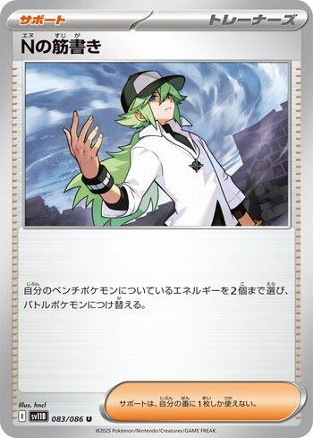 N's Plot (083JP/086)