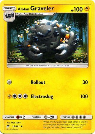 Alolan Graveler (36/181)