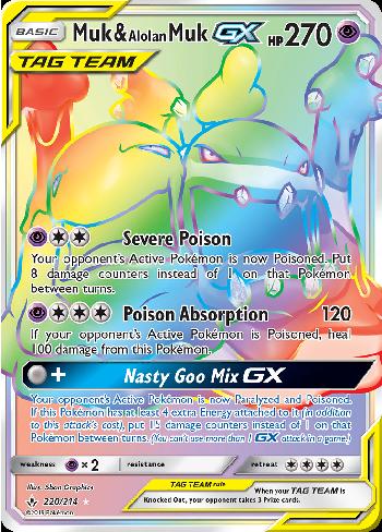Muk & Alolan Muk-GX (220/214)
