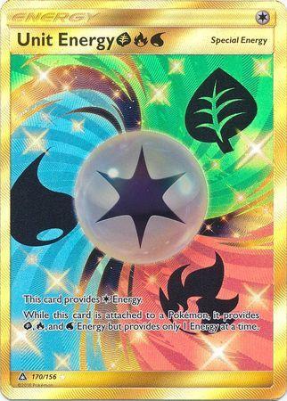 Unit Energy GFW (170/156)