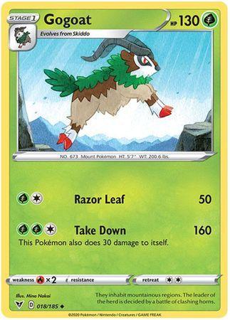 Gogoat (18/185)