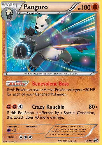 Pangoro